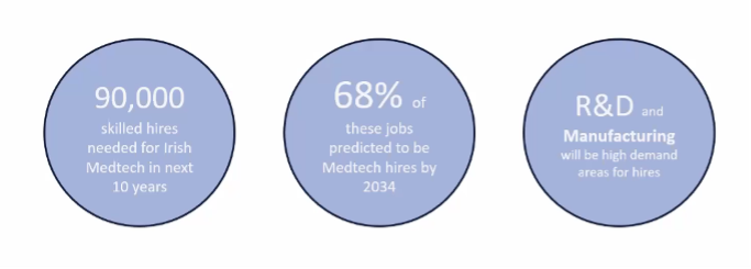 Celebrating student sucees 4