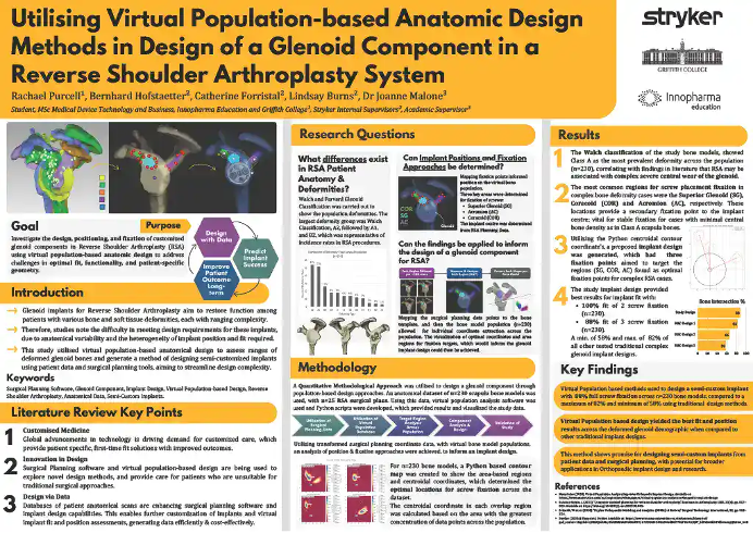 Celebrating student sucees 2